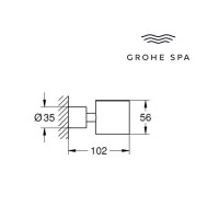 MEDIDAS SOPORTE ATRIO GROHE SPA